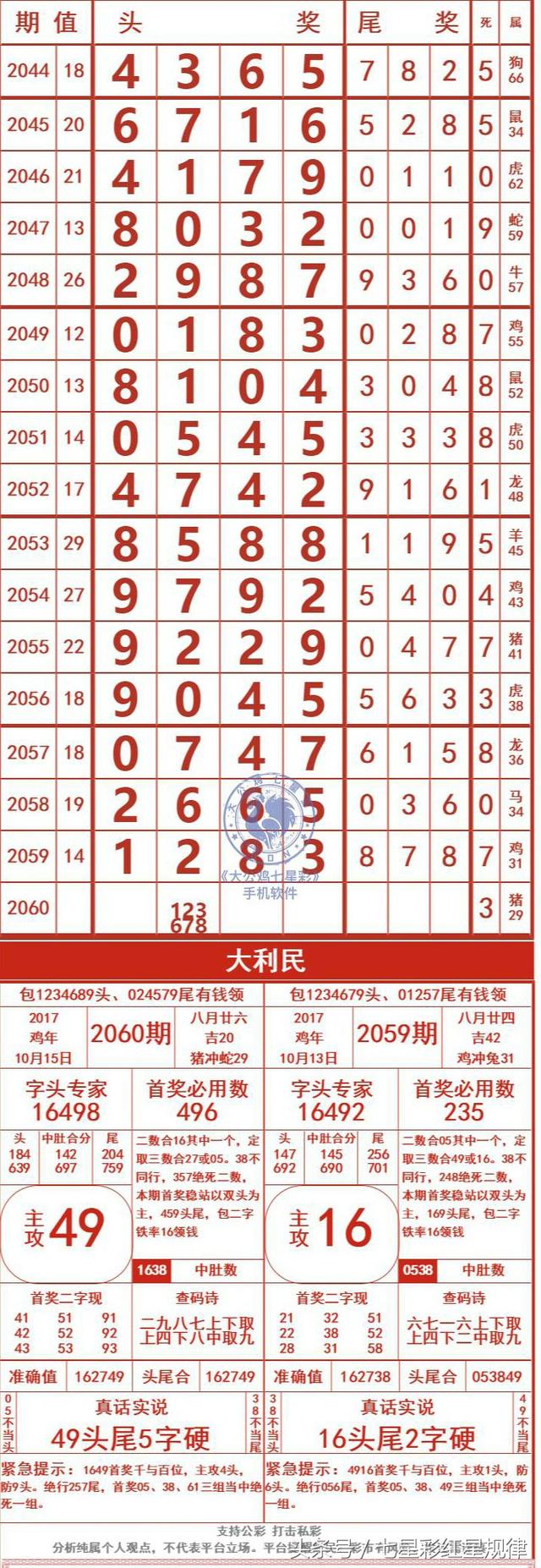 ǲ2060808󾫣Ⱦ泤ͼ