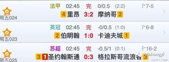 英超双红会：利物浦VS曼联，稳胆推荐，蛊惑已被看穿