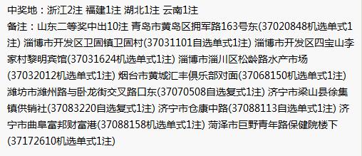 双色球大井喷！某彩民因一号之差痛失2.9亿巨奖！