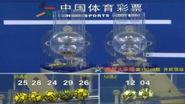 大乐透开奖详情：一等奖两注1600万，分别出自湖南四川